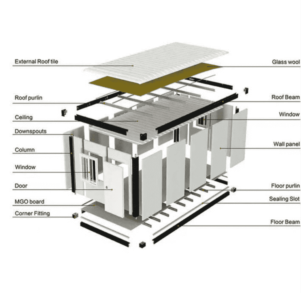 LW-31 Cabin (200sqft)